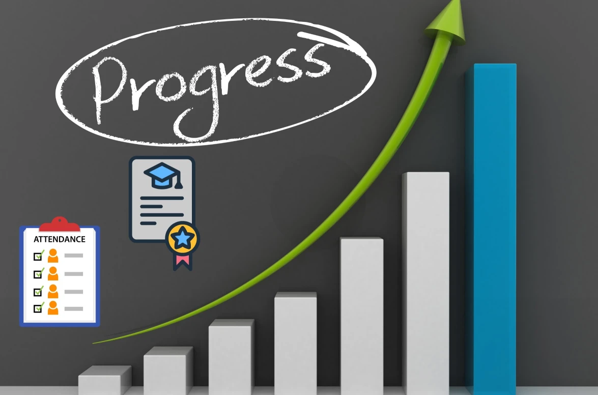 Progress and Promotion